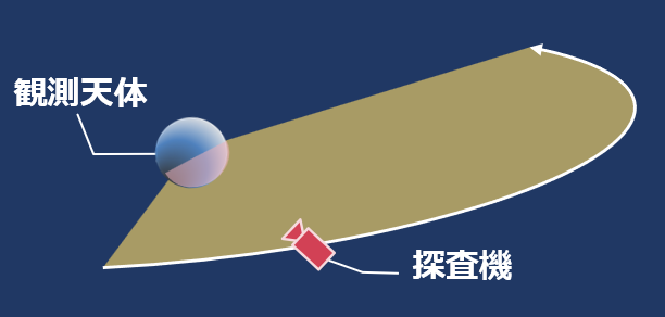 �����C���[�W1